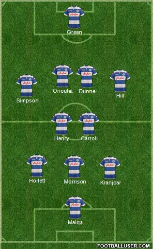 Queens Park Rangers Formation 2014