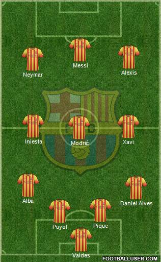 F.C. Barcelona Formation 2014