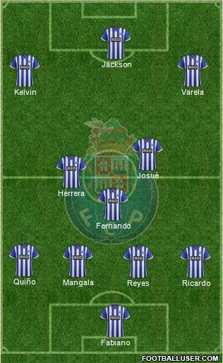 Futebol Clube do Porto - SAD Formation 2014