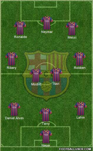 F.C. Barcelona Formation 2014