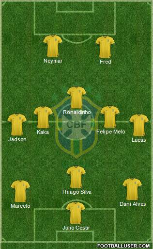 Brazil Formation 2014