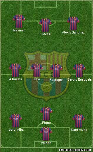 F.C. Barcelona Formation 2014