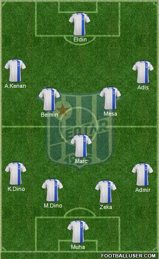 FK Leotar Trebinje Formation 2014