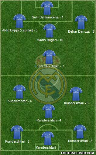 Real Madrid C.F. Formation 2014