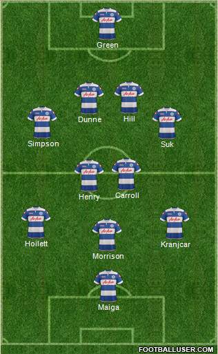 Queens Park Rangers Formation 2014