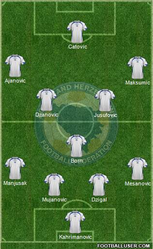Bosnia and Herzegovina Formation 2014