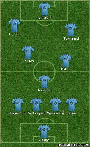 Tottenham Hotspur Formation 2014