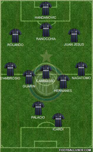 F.C. Internazionale Formation 2014