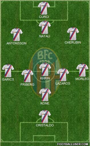 Bologna Formation 2014