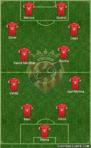 C. Gimnàstic Tarragona S.A.D. Formation 2014
