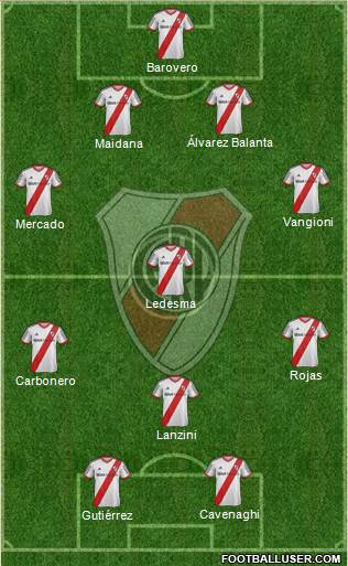 River Plate Formation 2014