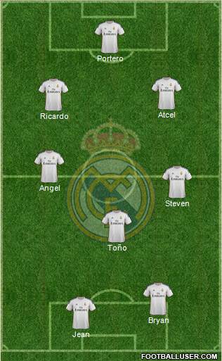 R. Madrid Castilla Formation 2014