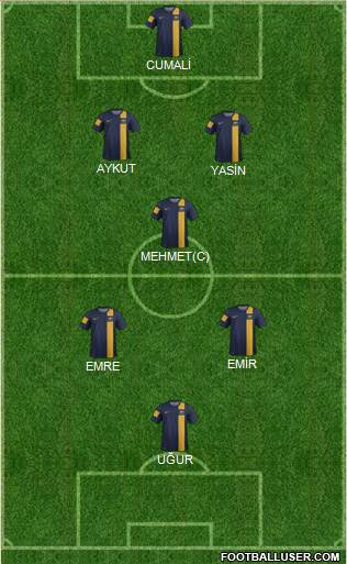Australia Formation 2014