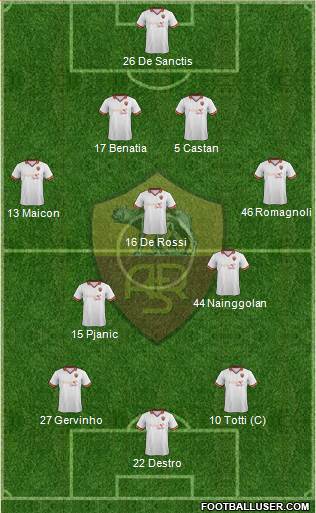 AS Roma Formation 2014