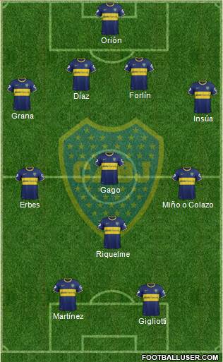 Boca Juniors Formation 2014