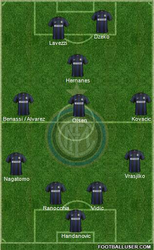 F.C. Internazionale Formation 2014