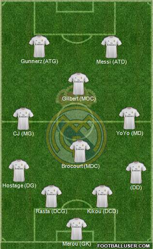 Real Madrid C.F. Formation 2014