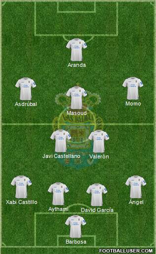 U.D. Las Palmas S.A.D. Formation 2014