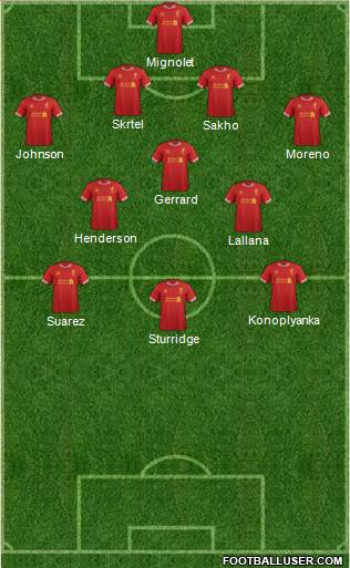 Liverpool Formation 2014