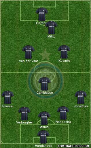F.C. Internazionale Formation 2014