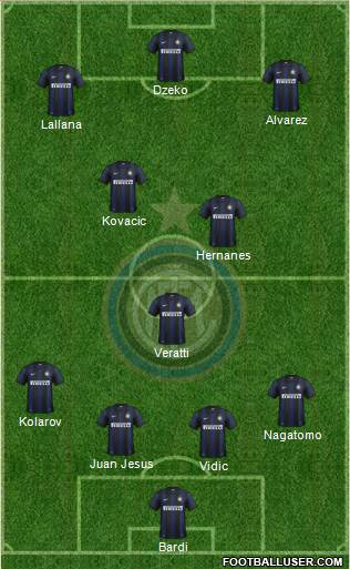 F.C. Internazionale Formation 2014
