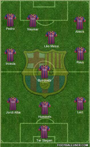 F.C. Barcelona Formation 2014