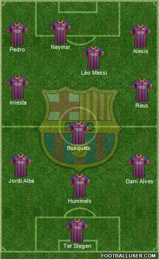 F.C. Barcelona Formation 2014