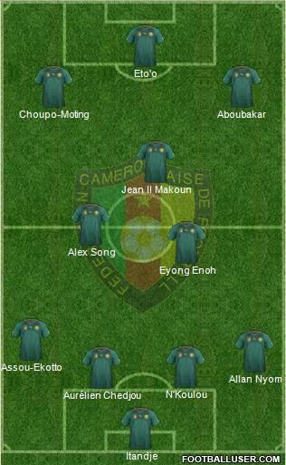 Cameroon Formation 2014