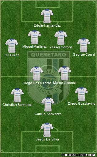 Club de Fútbol Gallos Blancos Formation 2014