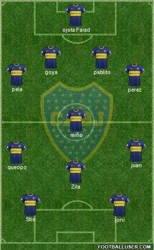 Boca Juniors Formation 2014