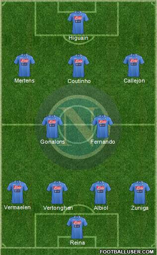 Napoli Formation 2014
