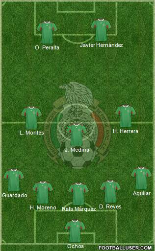 Mexico Formation 2014