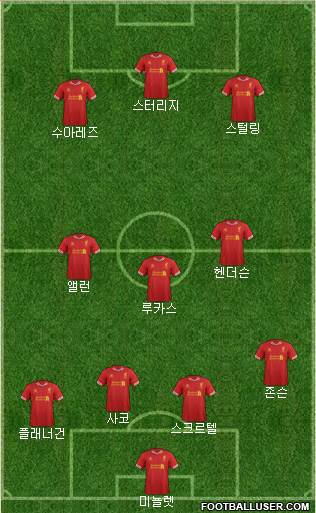 Liverpool Formation 2014