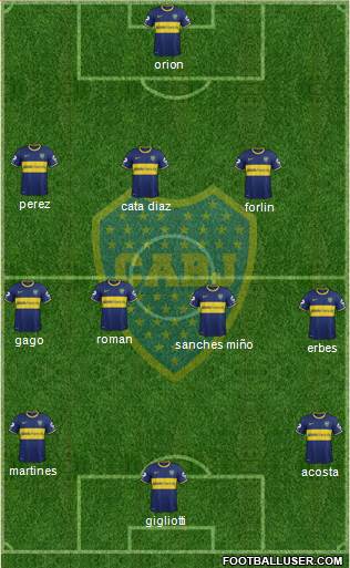 Boca Juniors Formation 2014