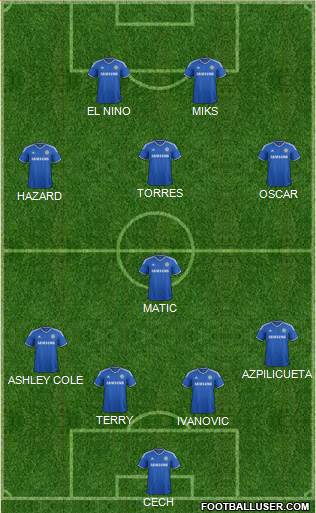 Chelsea Formation 2014
