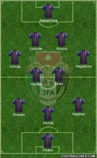 Japan Formation 2014