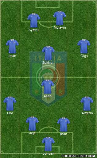 Italy Formation 2014