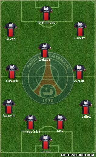 Paris Saint-Germain Formation 2014