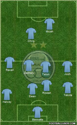 Esteghlal Tehran Formation 2014