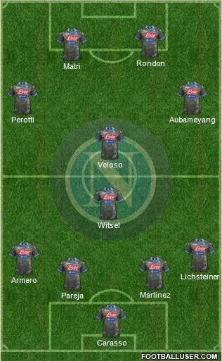 Napoli Formation 2014