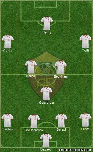 AS Roma Formation 2014