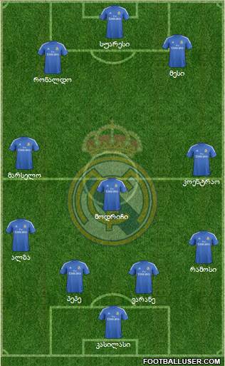 R. Madrid Castilla Formation 2014