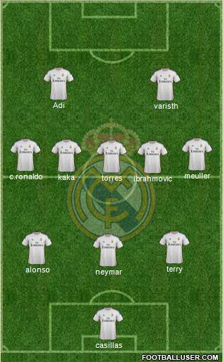 Real Madrid C.F. Formation 2014