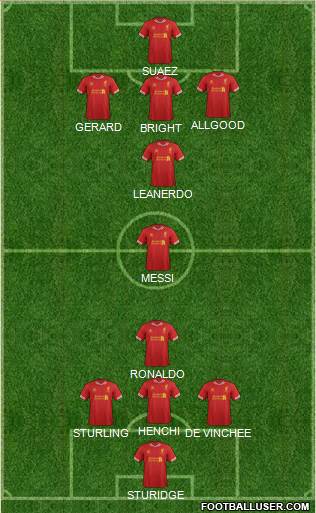 Liverpool Formation 2014
