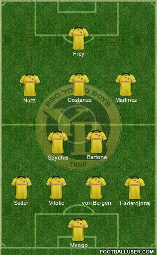BSC Young Boys Formation 2014