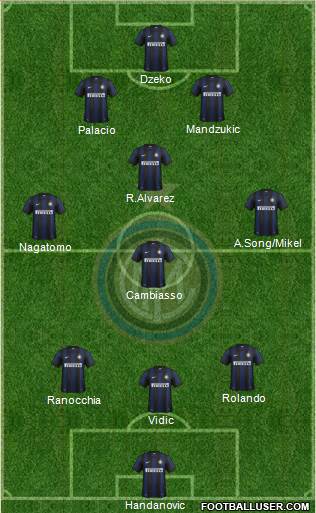 F.C. Internazionale Formation 2014