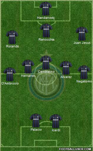 F.C. Internazionale Formation 2014
