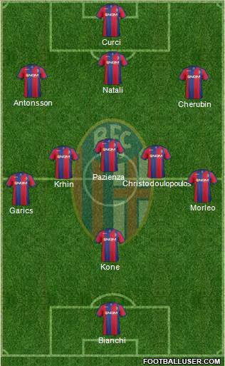 Bologna Formation 2014