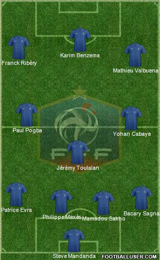 France Formation 2014