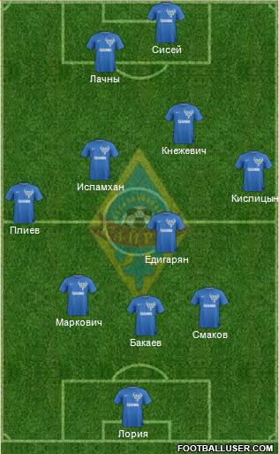 Kairat Almaty Formation 2014